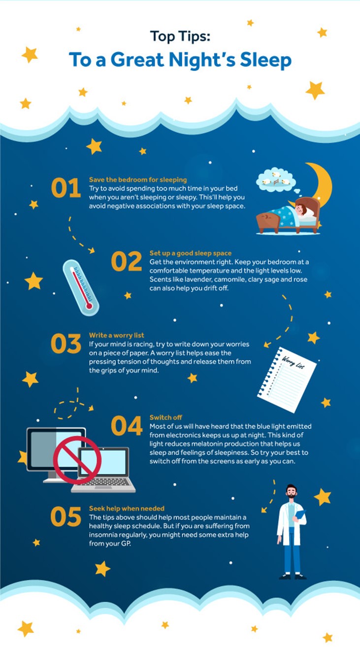 Why sleep is essential to mental health