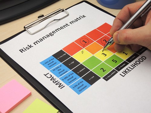 Risk assessment templates being used by an employer