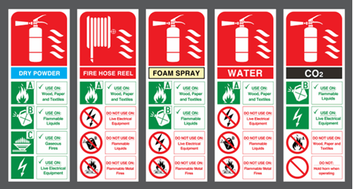 Fire equipment signs shwoing specialst equipment, these can often be made of self adhesive vinyl or be a rigid plastic signs
