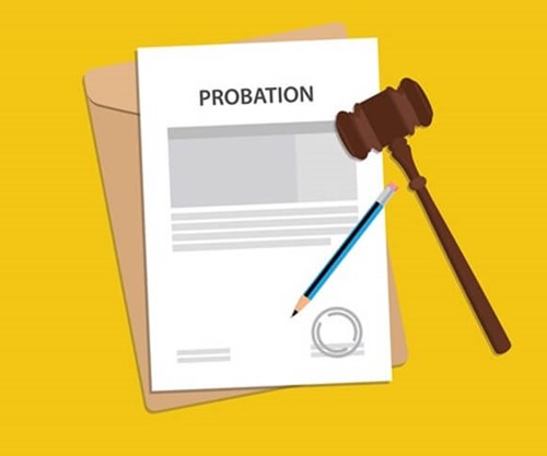 a graphic depicting a contract containing a probation period which is when both the employer and the employee can see if the company is the right fit for them.